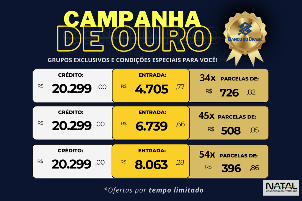 Campanha de Ouro Banco do Brasil